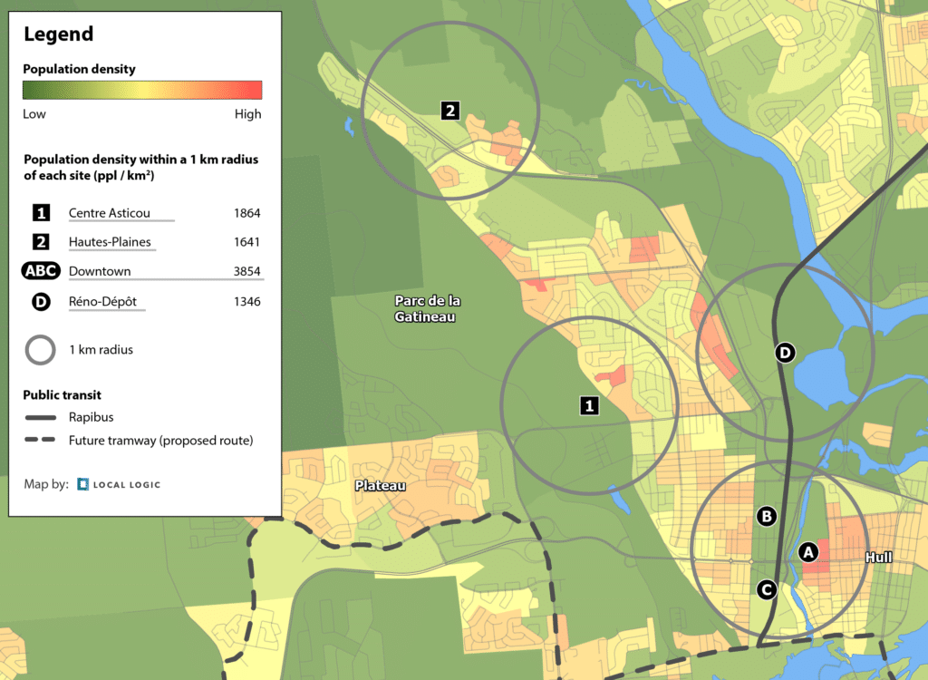Population density within a 1 km radius of each proposed site for the new Gatineau hospital