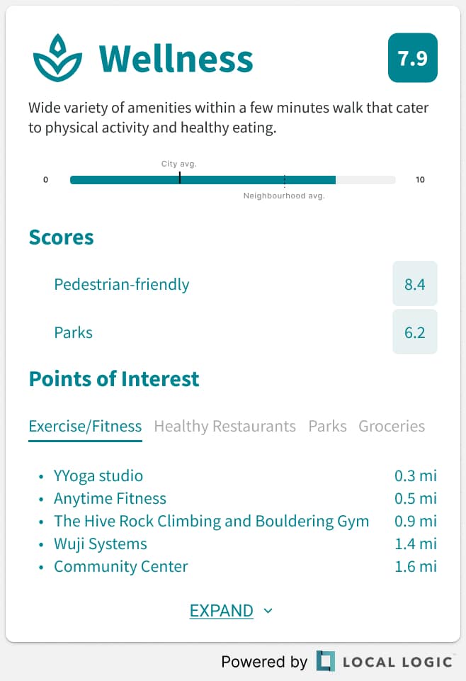 wellness score API