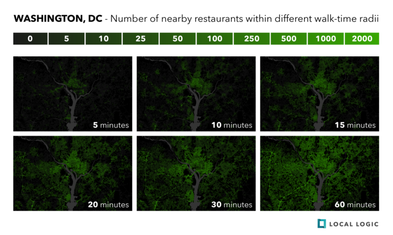 Data visualization depicting number of nearby restaurants within different walk-times in Washington DC