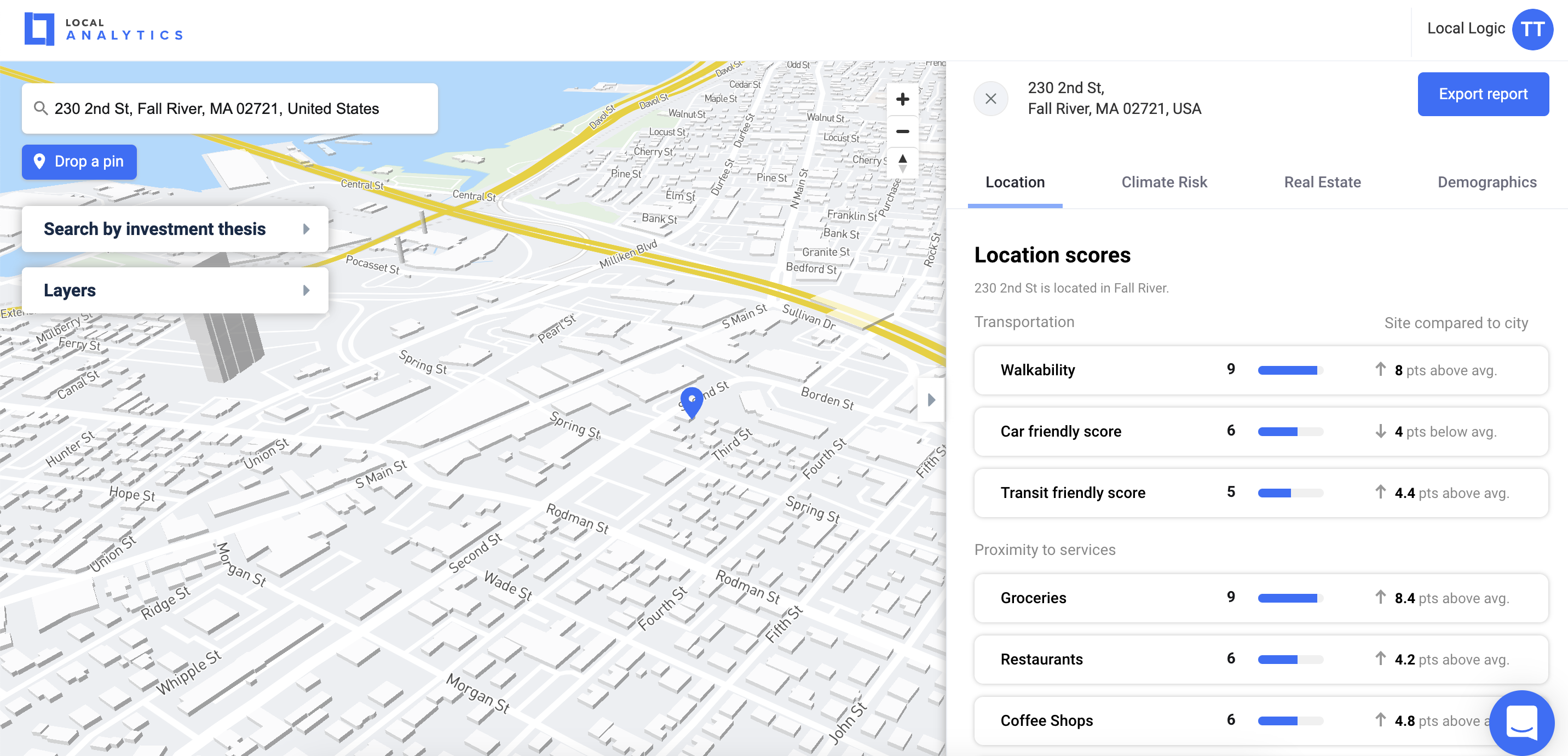 location analytics for Lizzie Borden Bed & Breakfast - Local Analytics