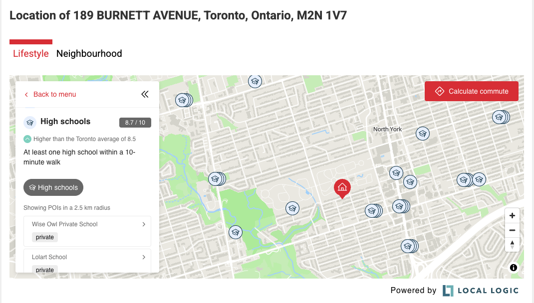 Local Logic's Local Content on Royal LePage