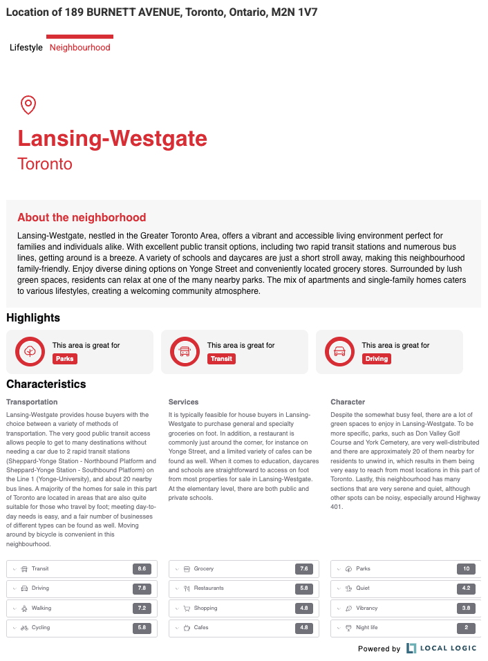 Local Logic's NeighborhoodWrap implemented on Royal LePage