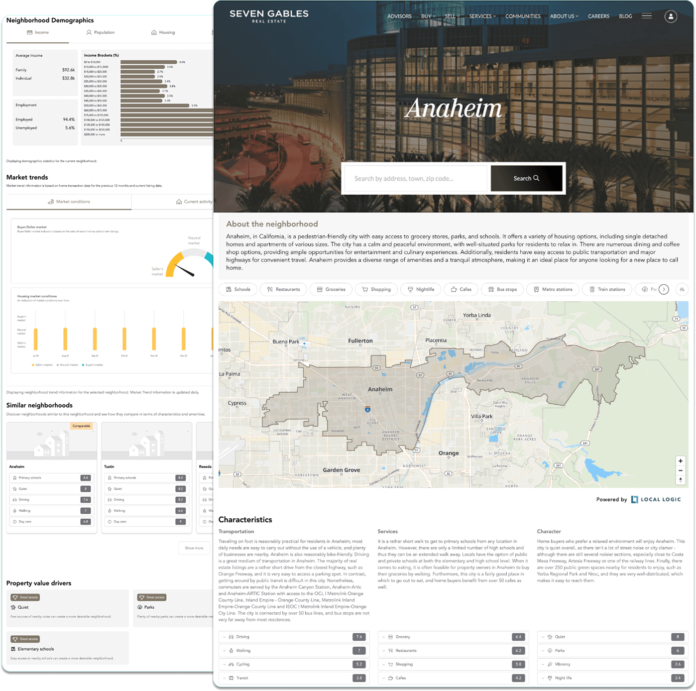 community pages - local logic- customization