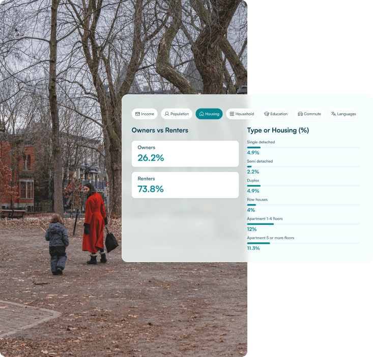 Demographics API - Local Logic