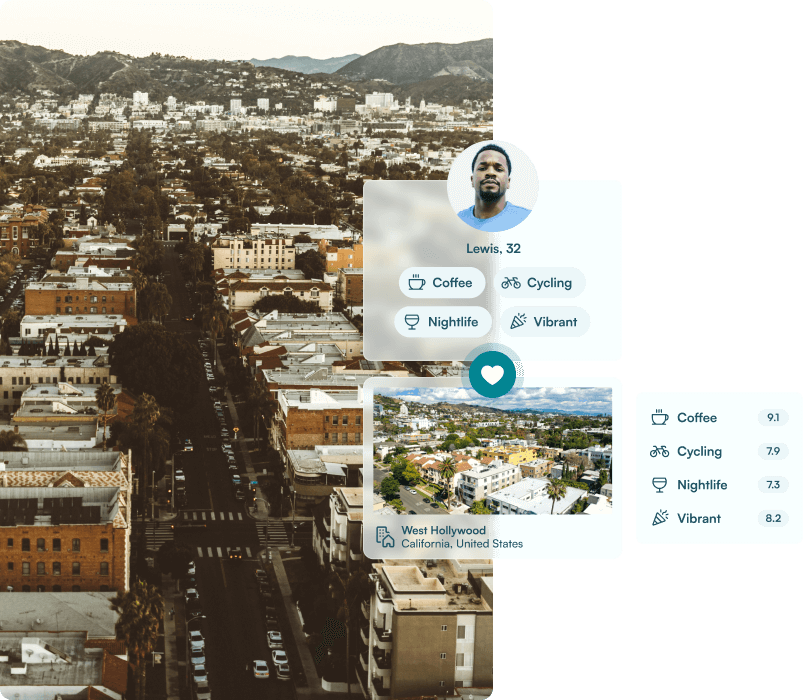 Similar Neighbhorhoods API - Local Logic - Algorithm