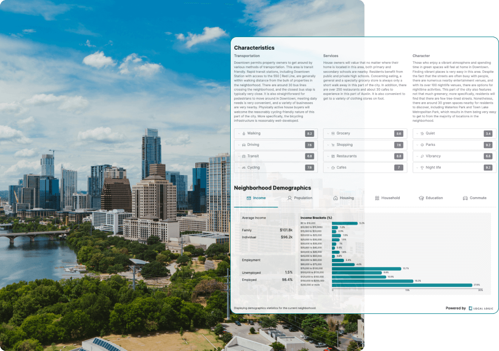 NeighborhoodWrap - Demographics - Local Logic