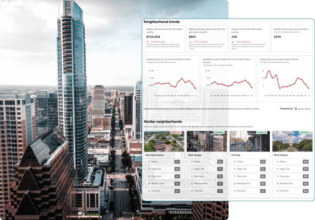 NeighborhoodWrap - Market Trends and Match - Local Logic