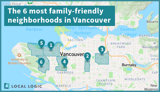 Most Family Friendly Neighborhoods in Vancouver