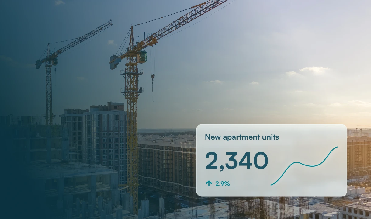 real estate development impact