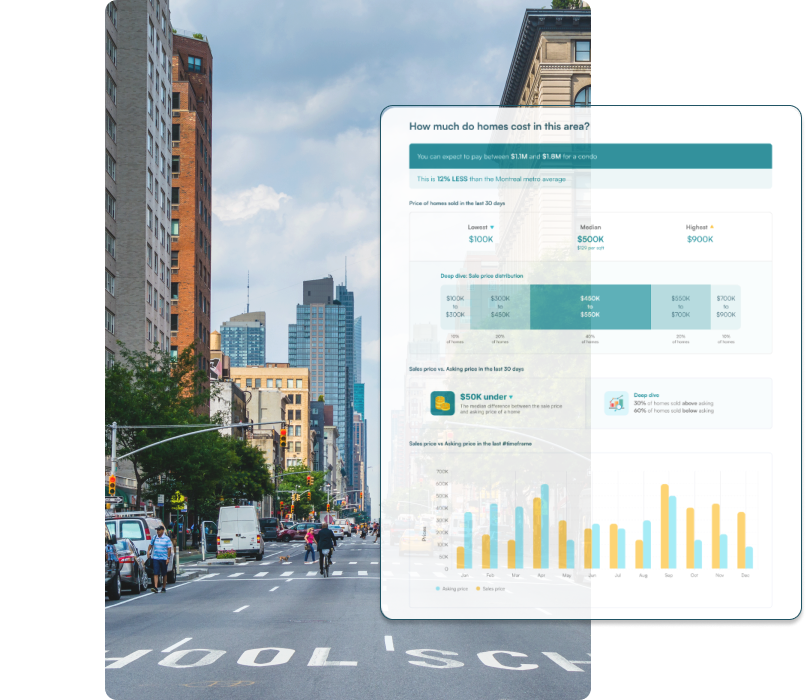 IO Reports - Neighborhood Market Trends