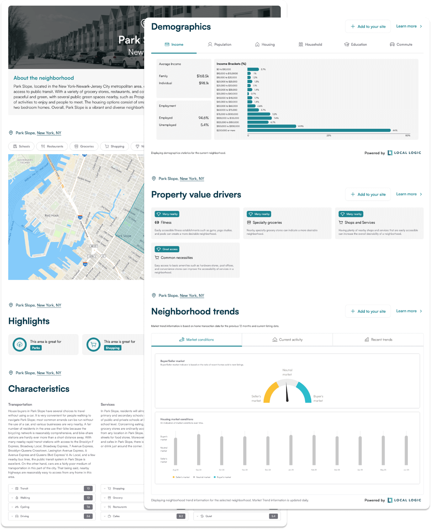 community pages local logic home consumer engagement