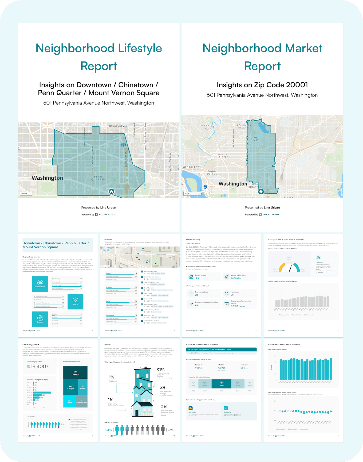 neighborhood reports