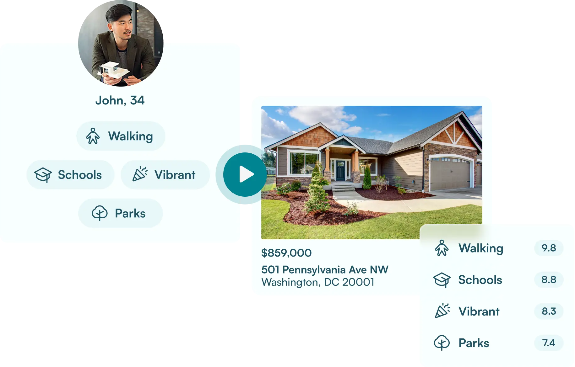 Homepage - Hero - Local Logic Homebuyer Engagement Platform
