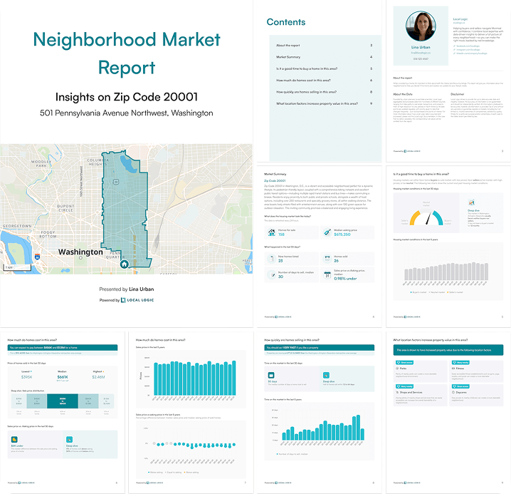 Neighborhood Report by Local Logic featuring Market Trends
