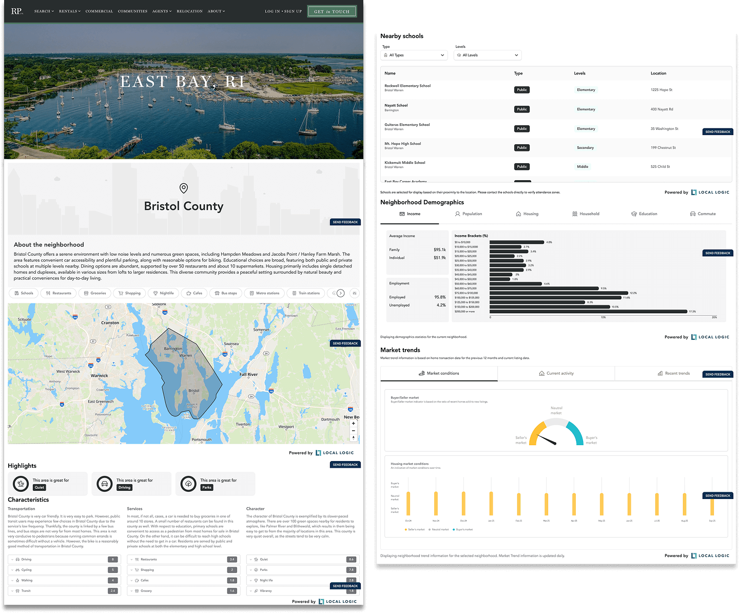 Local Logic's NeighborhoodWrap widget as implemented by Residential Properties on their listings