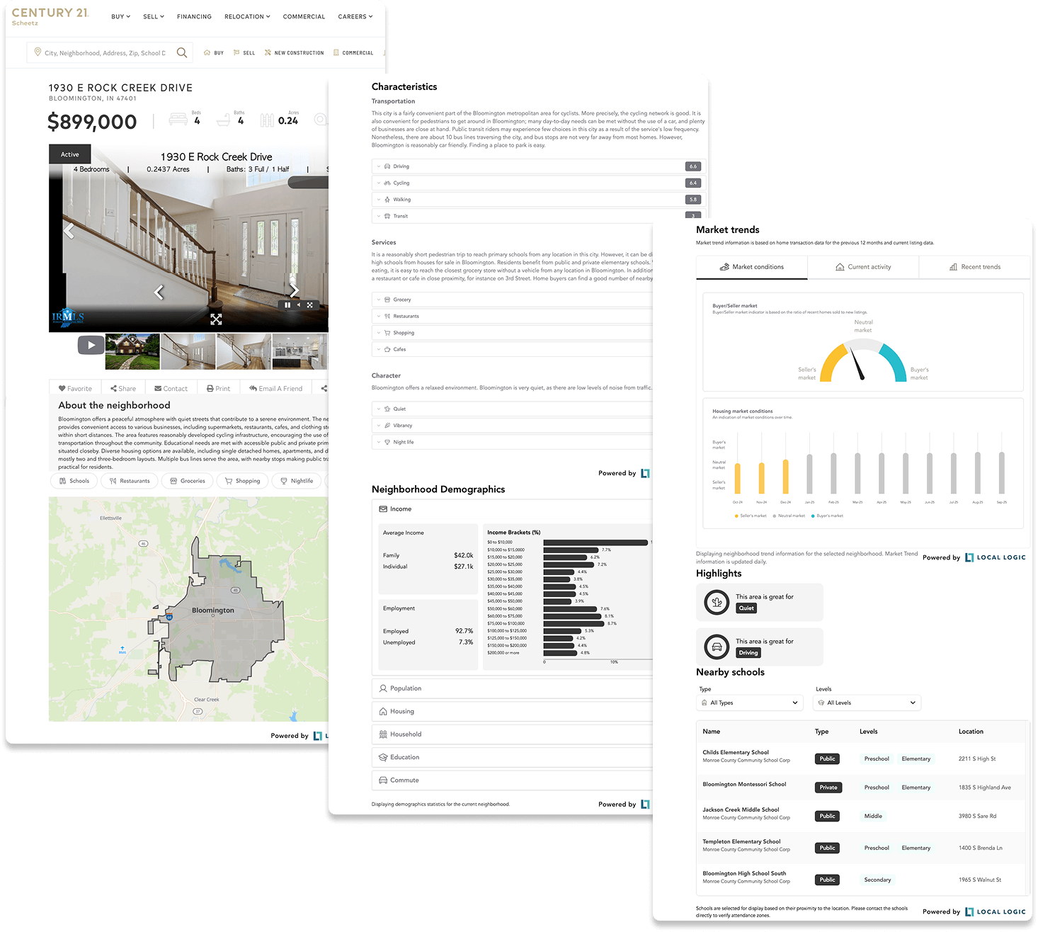 Local Logic's NeighborhoodWrap widget as implemented by Century 21 Scheetz on their listings