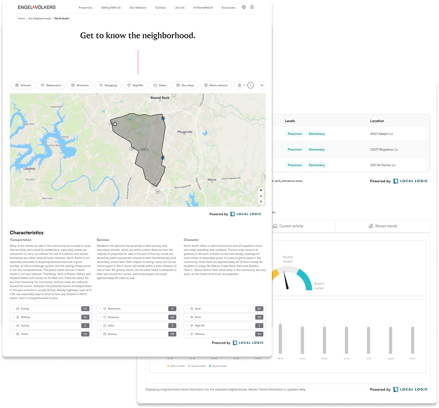 Local Logic's NeighborhoodWrap widget as implemented by Engel & Volkers on their listings