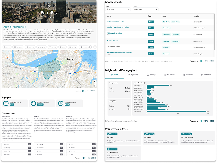 NeighborhoodWrap, a community page solutions by Local Logic