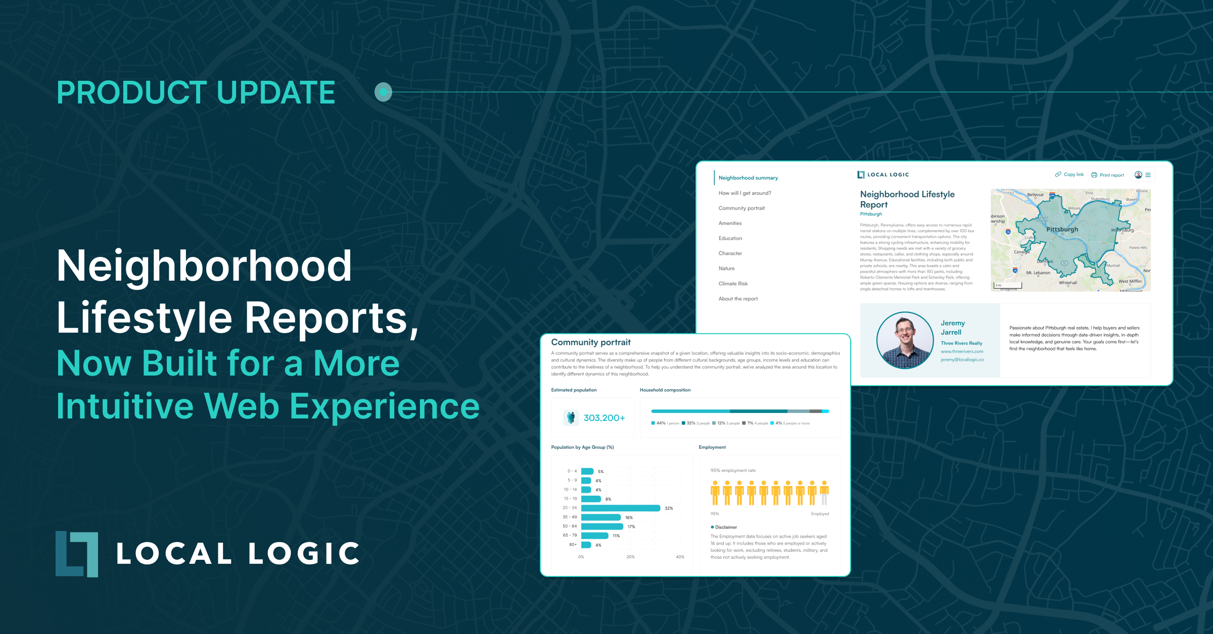 Screenshots of Local Logic's new webview of its Neighborhood Lifestyle Reports