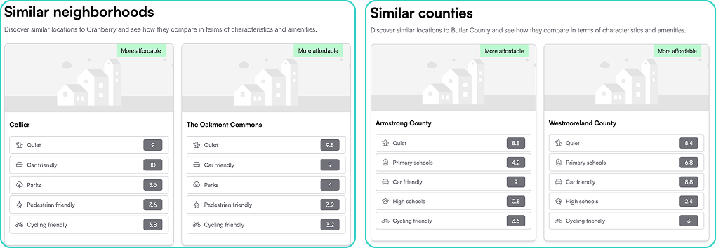 Dynamic Language - NeighborhoodWrap