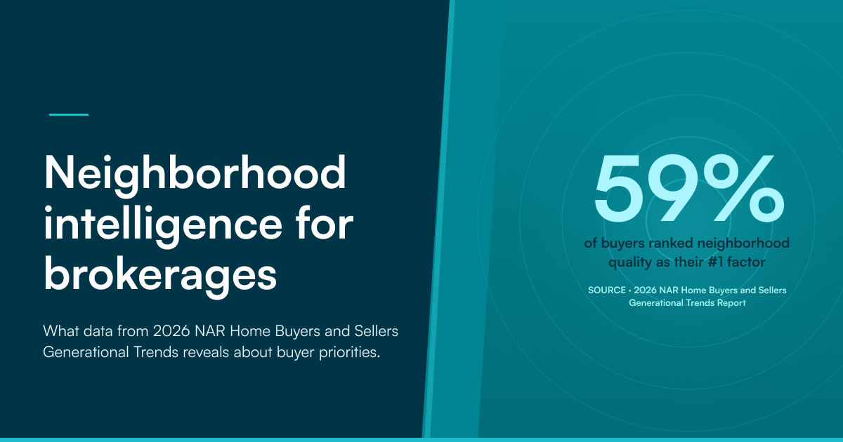 Insights for brokerages on neighborhood intelligence based on data from the NAR 2026 Home Buyers and Sellers Generational Trends Report