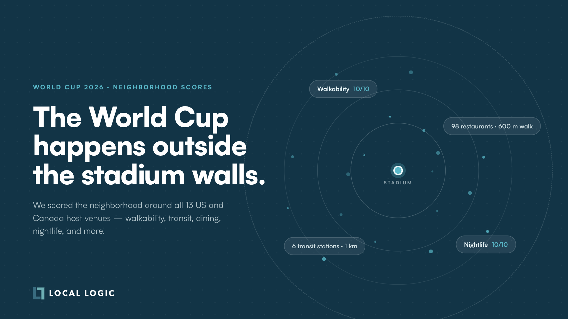 world cup neighborhoods local logic