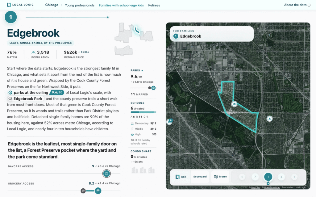 Ask Local Logic, powered by the Local Logic MCP