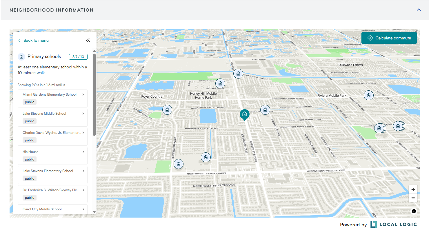 Local Logic Local Content on an IDX Broker listing detail page, showing a Primary schools score of 8.7/10 and nearby schools on an interactive map